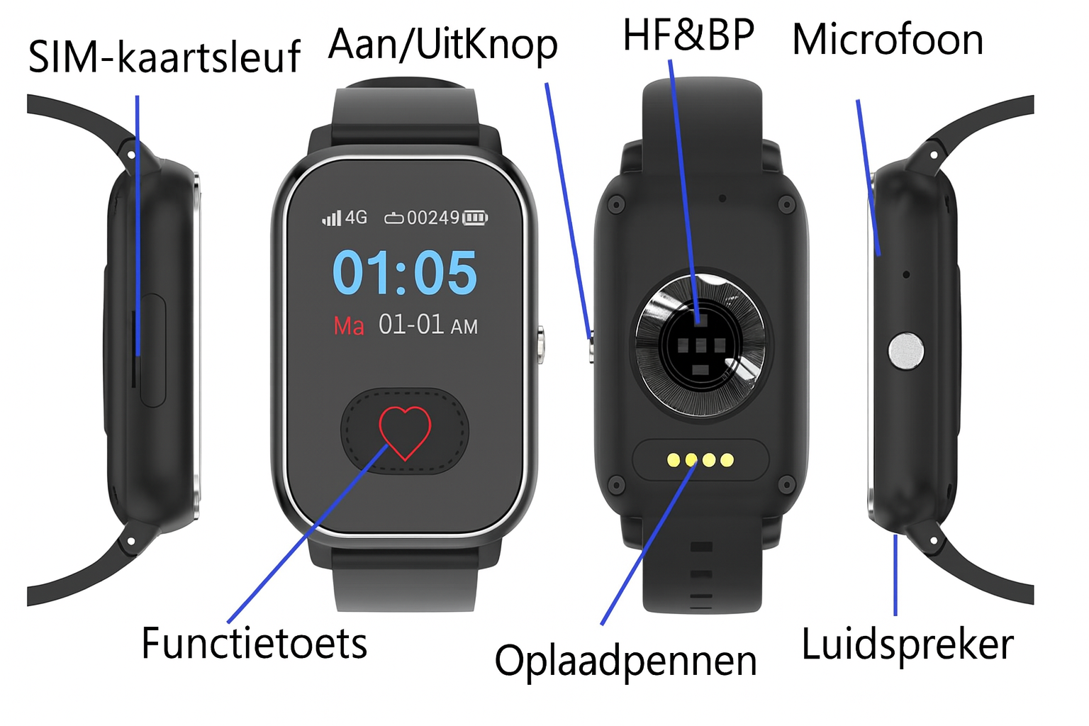 WatchToCare Nova – One Button - Zeer eenvoudig te bedienen GPS-horloge voor senioren