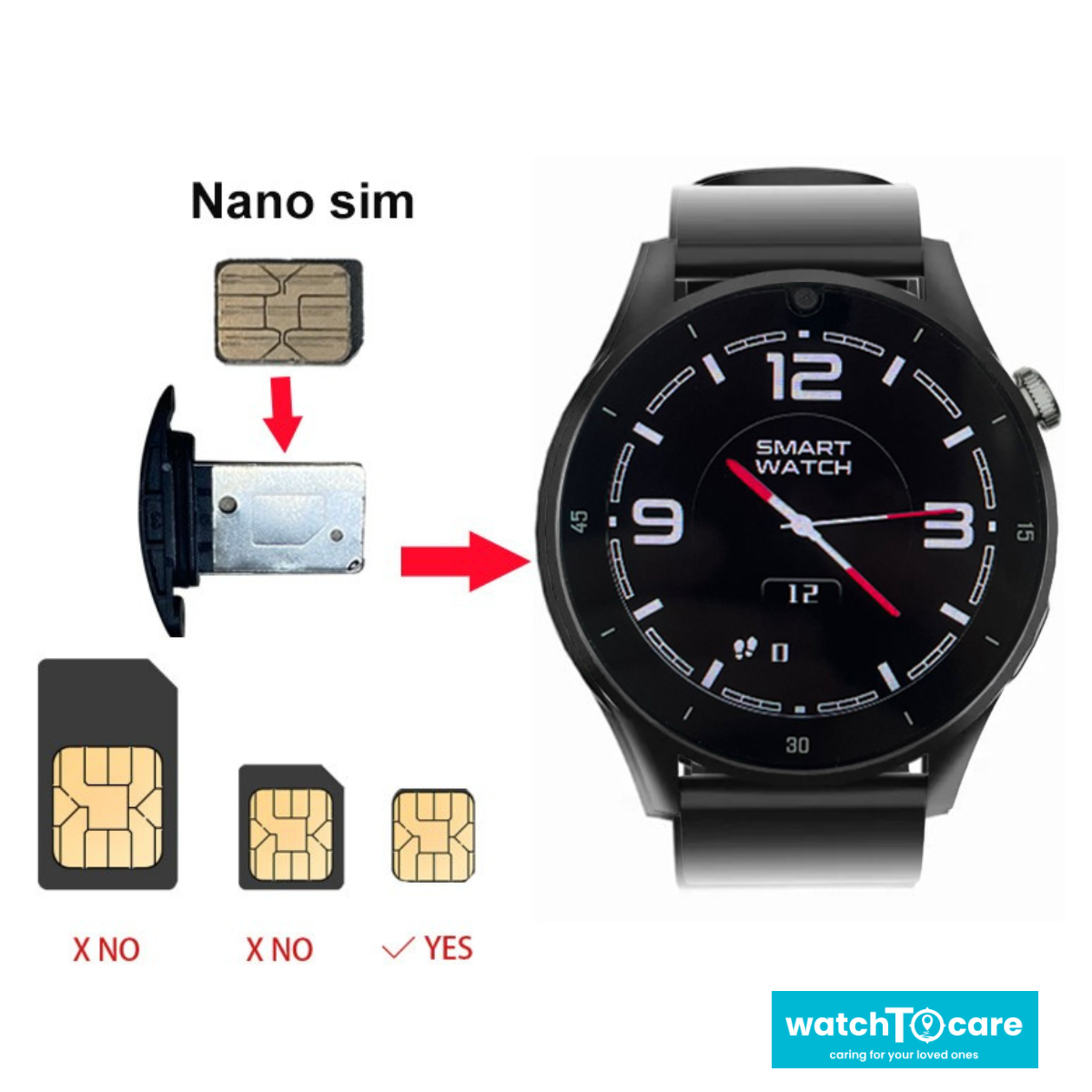 WatchToCare Pulse, inclusief Valdetectie