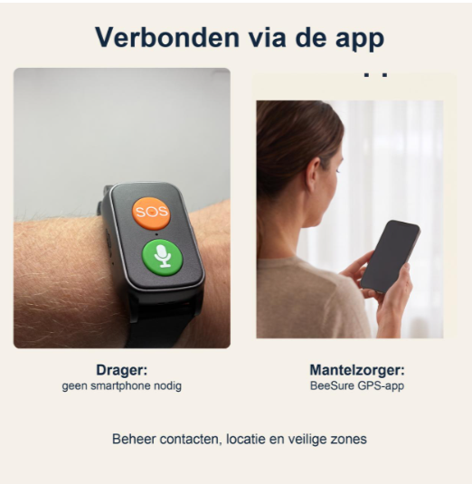 WatchToCare Lifeline, werkt overal, inclusief valdetectie.
