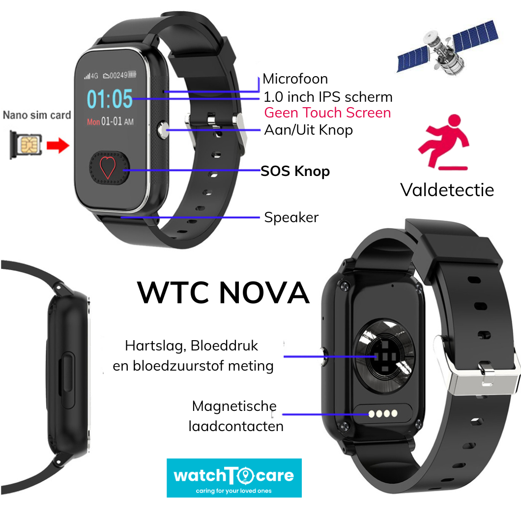 WatchToCare Nova – One Button - Zeer eenvoudig te bedienen GPS-horloge voor senioren en mensen met een dementie indicatie.