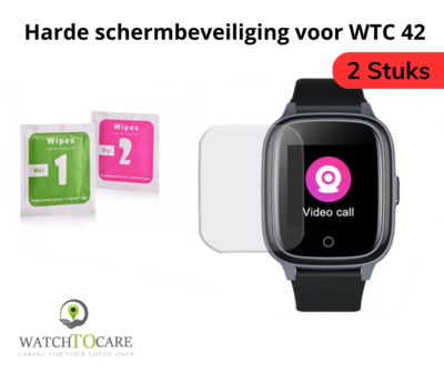 Hardplastic Screenprotector voor WTC45 en WTC 32 (2 stuks)