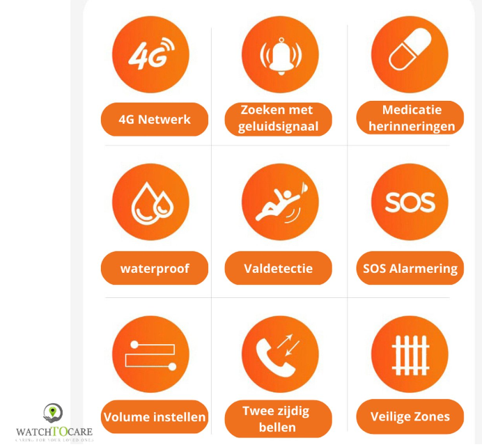 WatchToCare WTC22 GPS Alarmknop Zwart - deze maand inclusief Gratis draadloos laadstation t.w.v. € 19,95 - op=op