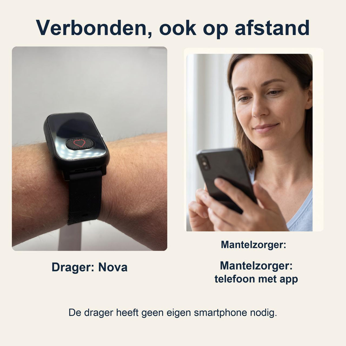 WatchToCare Nova – One Button -  Zeer eenvoudig te bedienen GPS-horloge voor senioren en mensen met een dementie indicatie.