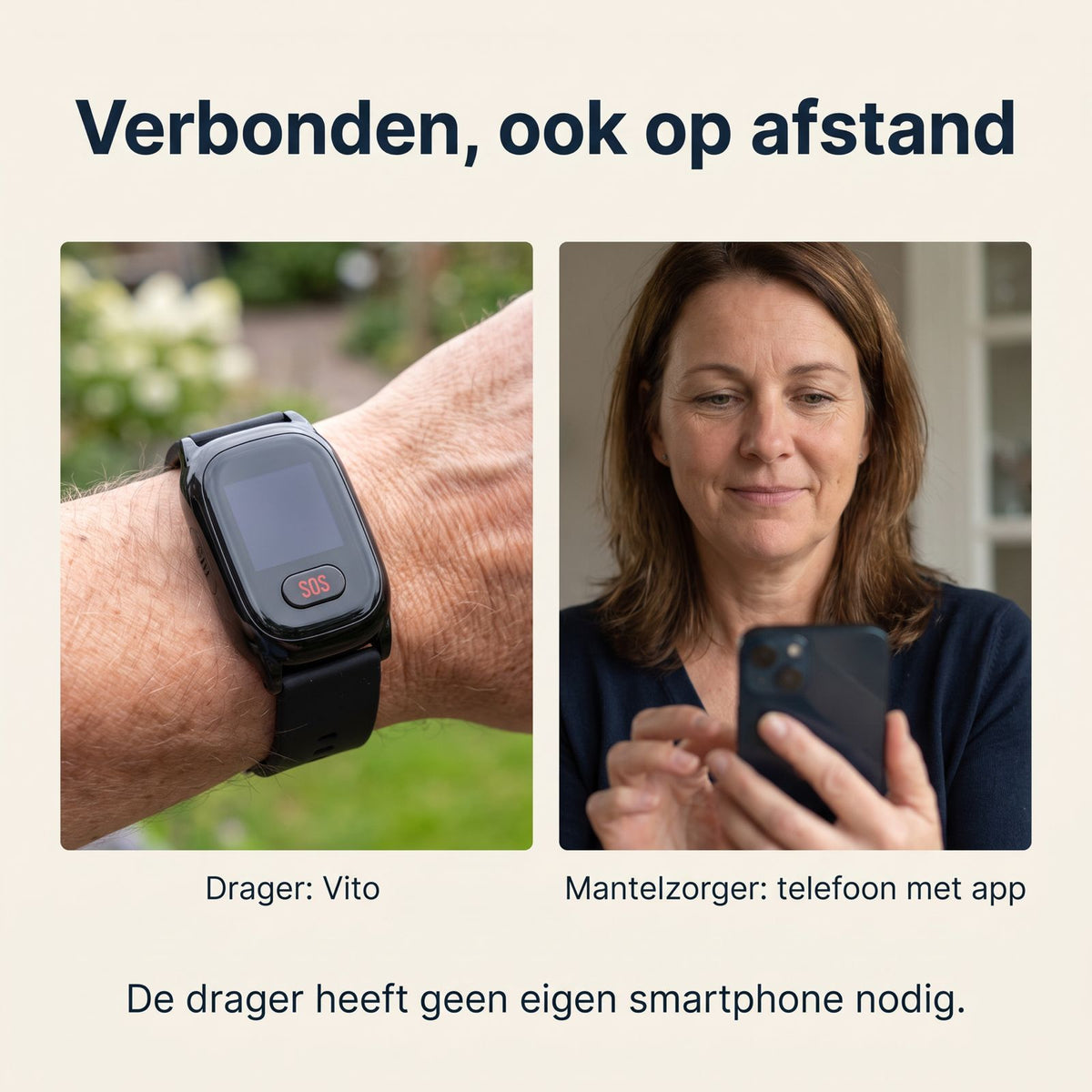 WatchToCare Vito – One button Ultra - Het eenvoudig te bedienen GPS horloge voor senioren