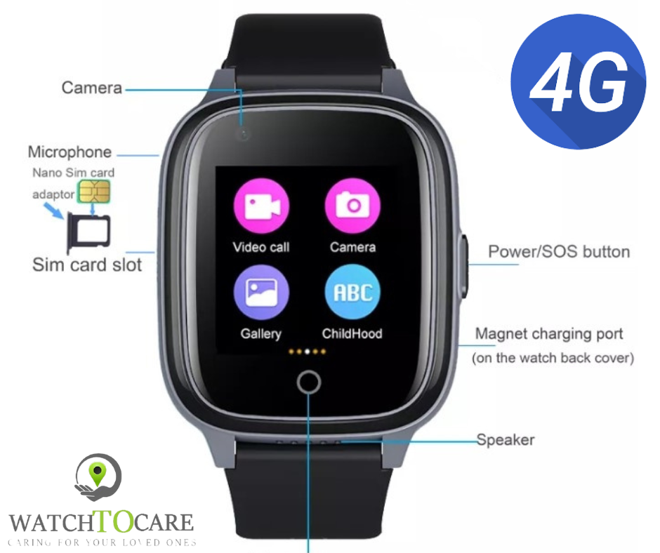 GPS Kinderhorloge - WatchToCare WTC32 - Uniek: Take Off Alarm - Blauw